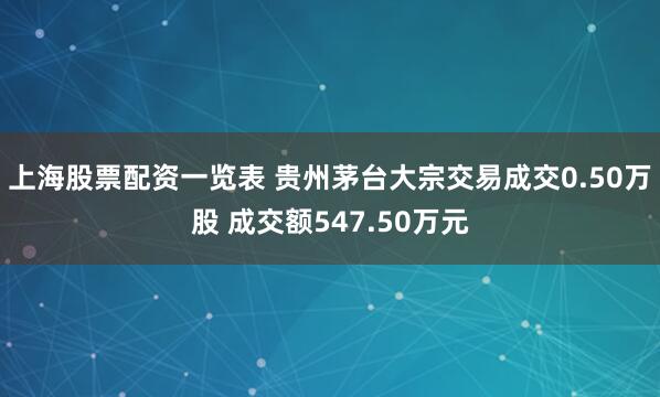 上海股票配资一览表 贵州茅台大宗交易成交0.50万股 成交额547.50万元